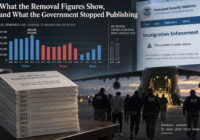 What the Removal Figures Show, and What the Government Stopped Publishing