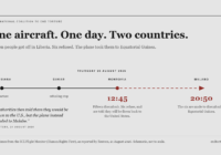 The Plane Landed in Monrovia at 12:45. By Evening It Was in Malabo.