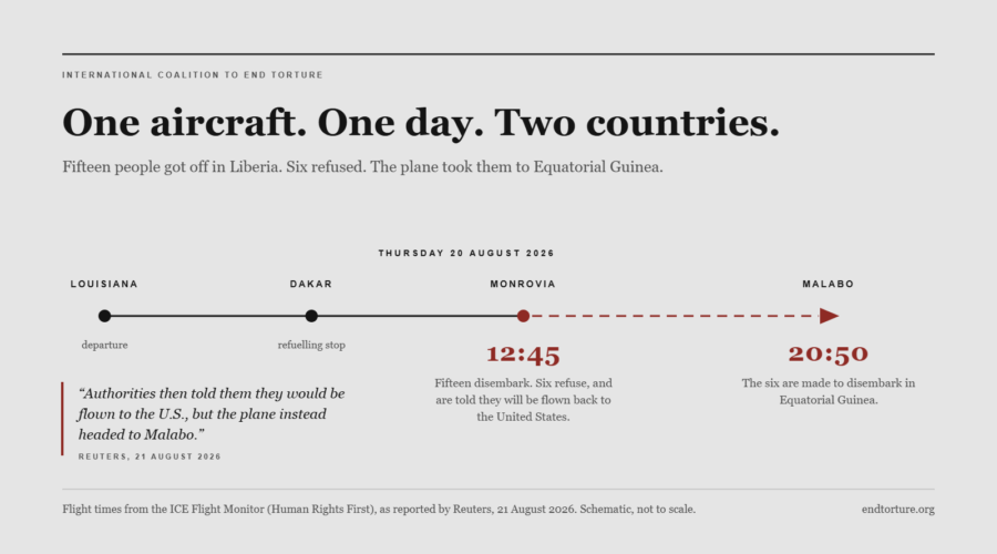 The Plane Landed in Monrovia at 12:45. By Evening It Was in Malabo.